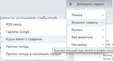 Курсы валют (с графиками)