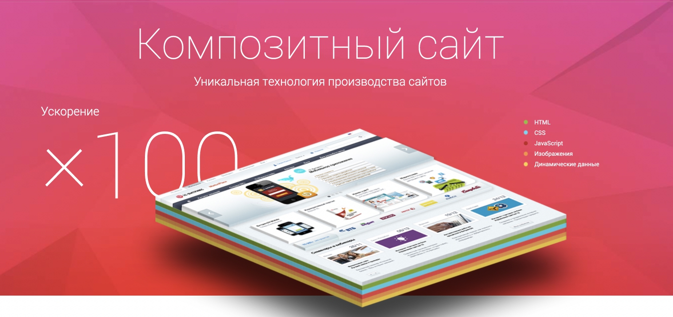 Ускорение сайта - композитный режим 1С-Битрикс