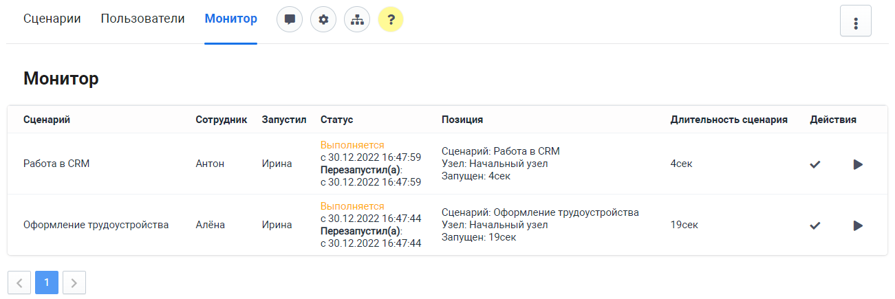 Чат-боты для сотрудников. Конструктор от Zabotix. Коробочная версия