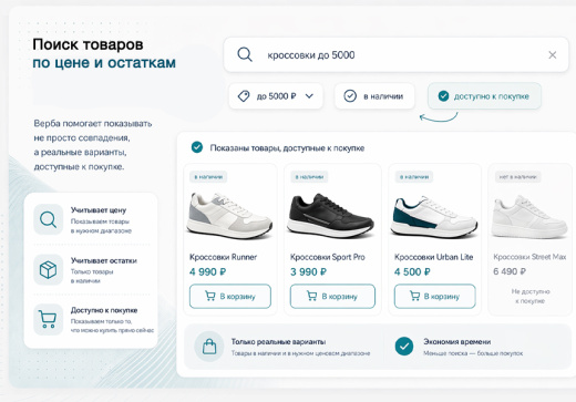 Дубовой: Верба - векторный умный поиск товаров через нейросети