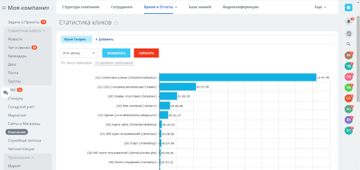 Аналитика кликов сайта
