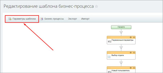 Бизнес-процесс "Добавление нового сотрудника на портал"