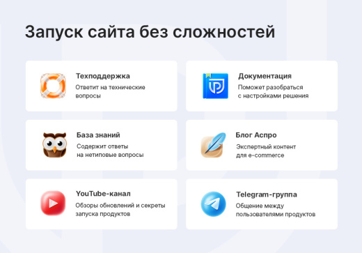 Аспро: Приорити