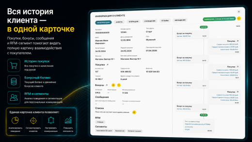 БонусПлюс: единая программа лояльности для интернет-магазина и розницы