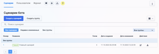 Конструктор чат-ботов Zabotix коробочная версия. Редакция с интегрированным редактором