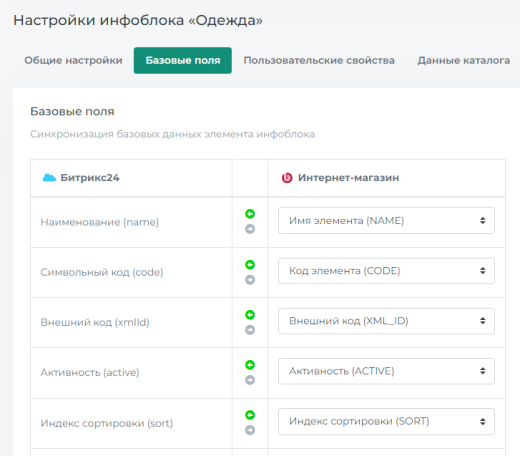 Синхронизация данных с Битрикс24