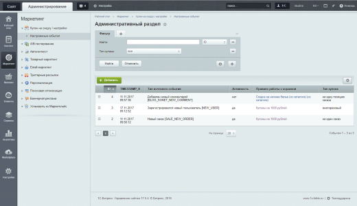 Scoder: Скидки (купон) на события. Телеграм авторизация и уведомления