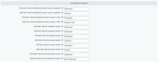 Easy Analytics: интеграция Universal Analytics