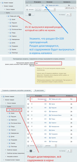 Разные структуры разделов на сайте и в 1С