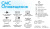 BXmaker. СМС Оповещения  (70+ sms сервисов)