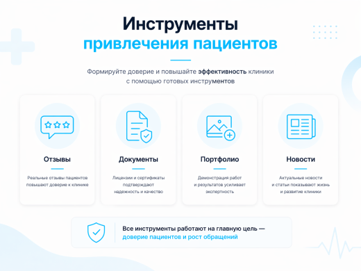 ProtoCorp.Медицина - веб-сайт медцентра с каталогом товаров