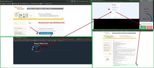 Интеграция с OpenID connect provider (SSO). Авторизация