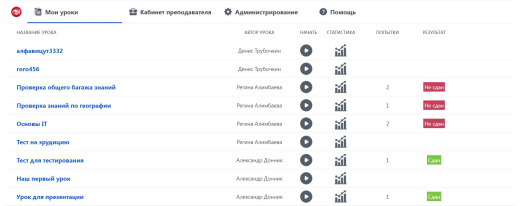 Уроки и тесты