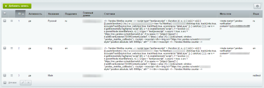 Поддомены и мультиязычность. Страны и Города. Легкая настройка.