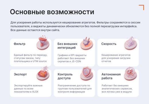 Goodsol: Сквозная аналитика заказов