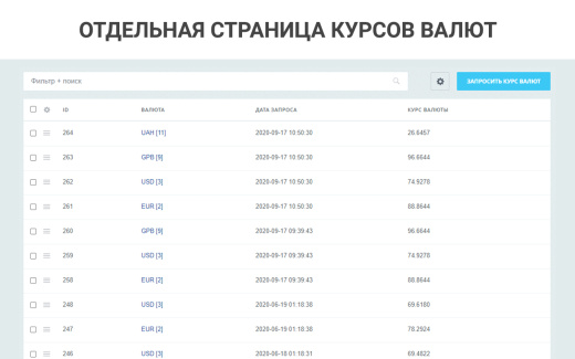 ВебПростор: Простые валюты