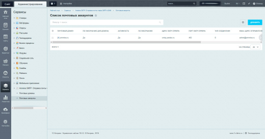 Ammina: Отправка почты через SMTP и DKIM подпись (Битрикс, коробка Битрикс24, Интернет-магазин+CRM)