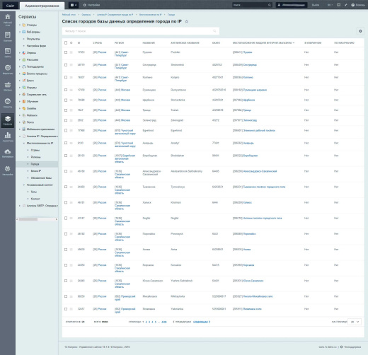 Ammina: Определение города по IP