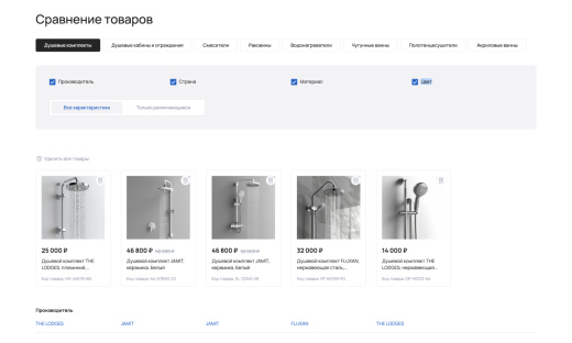 Отраслевой интернет-магазин сантехники и оборудования «Крайт: Сантехника.Special»