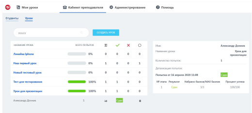 Уроки и тесты