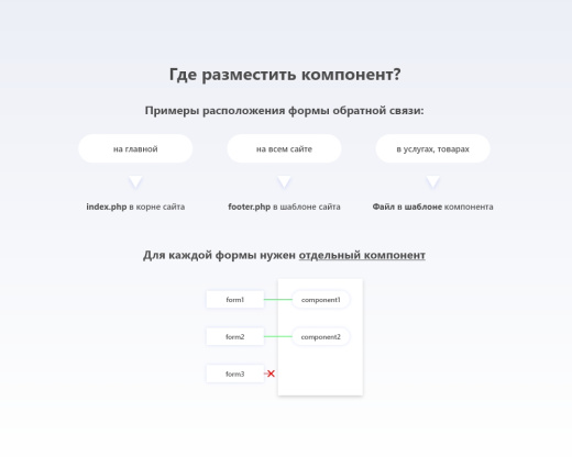 Клементин: форма обратной связи 