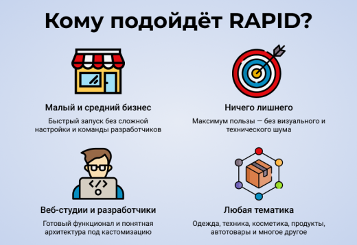 RAPID: очень быстрый магазин