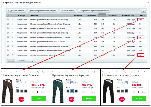 Синхронизация скидок