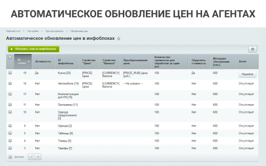 ВебПростор: Простые валюты