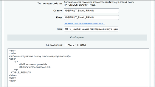 Аналитика внутреннего поиска