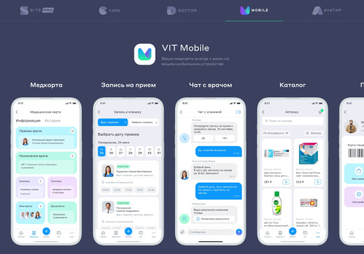 Сайт многопрофильной клиники, медицинского центра