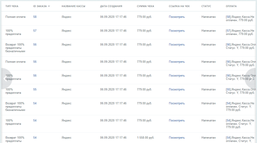 ЮKassa Чеки