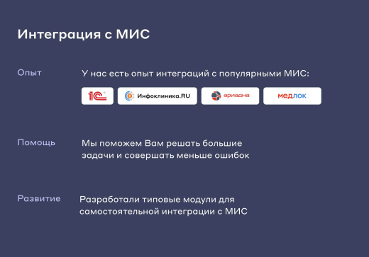 Сайт многопрофильной клиники, медицинского центра