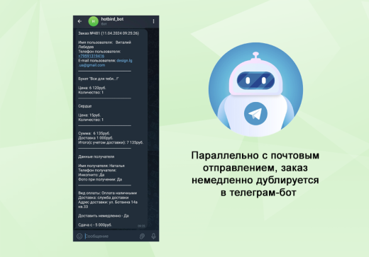 Магазин цветов и подарков, начиная со Старта. Flora Shop