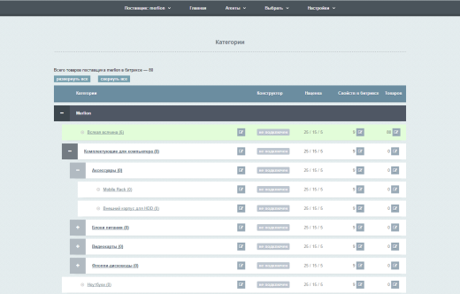 AdPar — ядро модулей выгрузки товаров
