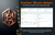SenDev: iBlock History - контроль изменений инфоблоков