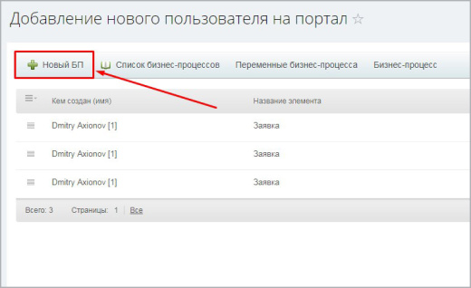 Бизнес-процесс "Добавление нового сотрудника на портал"