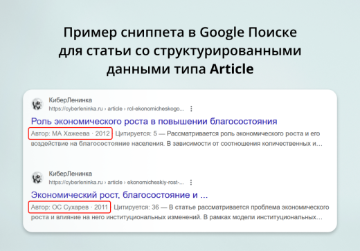 INRAISE: Микроразметка Schema.org 4 в 1. Организация, хлебные крошки, статьи, поиск