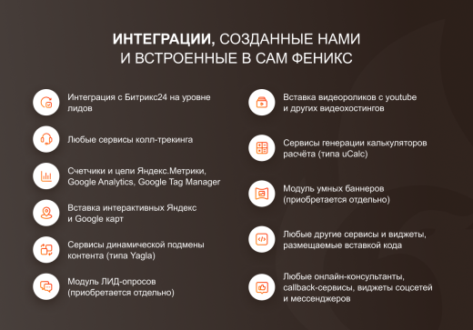 ФЕНИКС — безлимитный конструктор интернет-магазинов с возможностью создавать нешаблонные лендинги