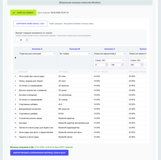 Интеграция с маркетплейсами — комиссии Ozon по API