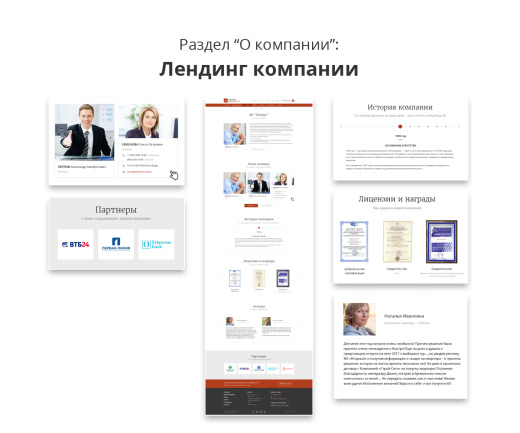 Современный адаптивный сайт агентства недвижимости Pro