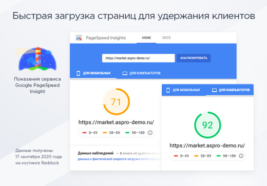 Аспро: Маркет - адаптивный интернет-магазин