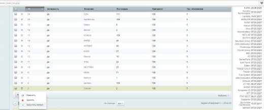 Интеграция с 4dealer.ru, загрузка описаний и характеристик товаров