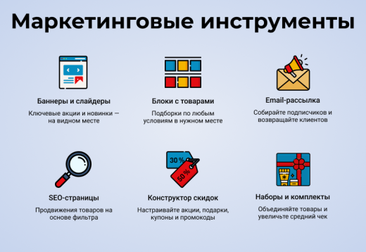 RAPID: очень быстрый магазин