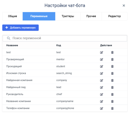 Чат-боты для сотрудников. Конструктор от Zabotix. Коробочная версия