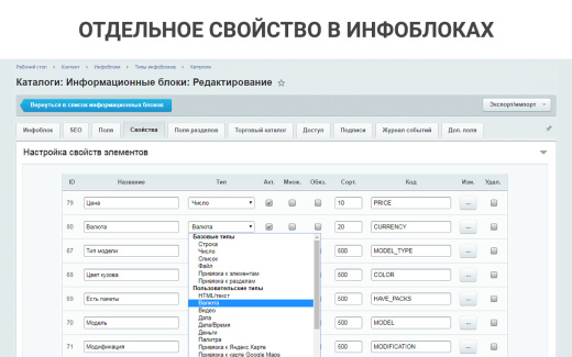 ВебПростор: Простые валюты