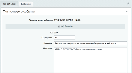 Аналитика внутреннего поиска