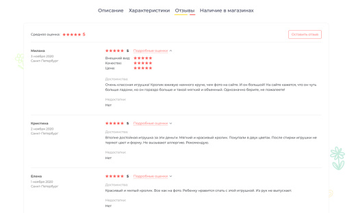 Отраслевой интернет-магазин детских товаров и игрушек «Крайт: Детские товары.Kids»