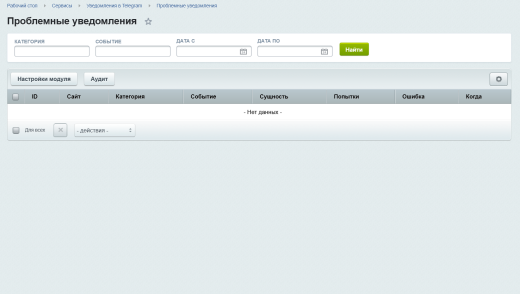 Уведомления в Telegram