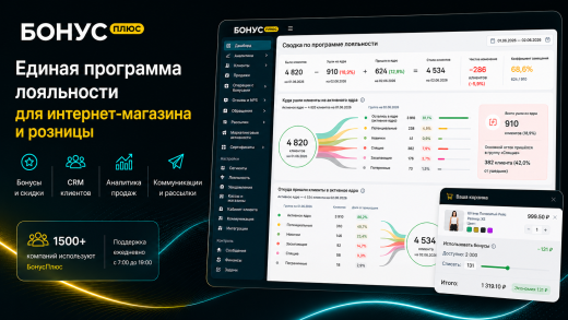 БонусПлюс: единая программа лояльности для интернет-магазина и розницы