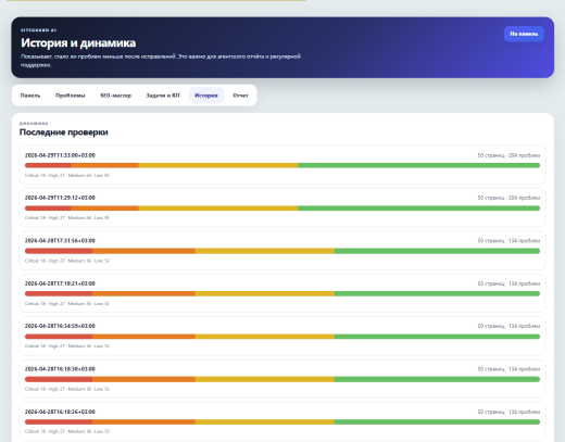 SiteGuard AI: SEO, заявки и контроль сайта